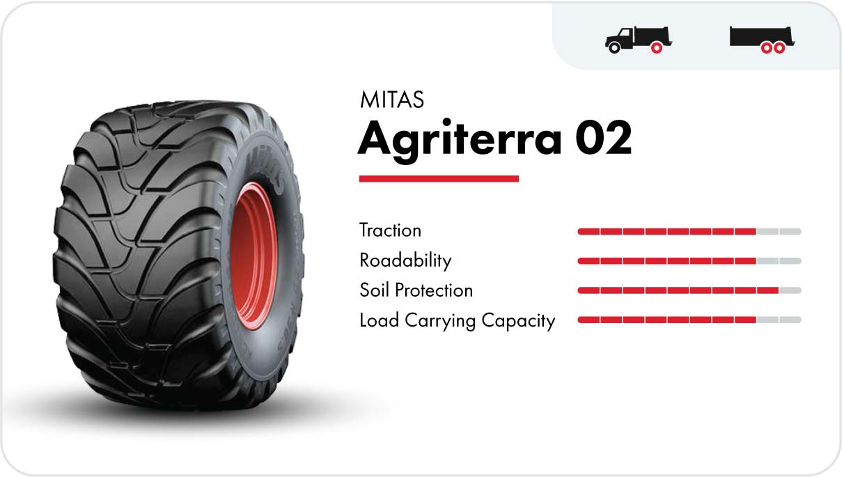 Mitas Agriterra 02 high-speed flotation tire