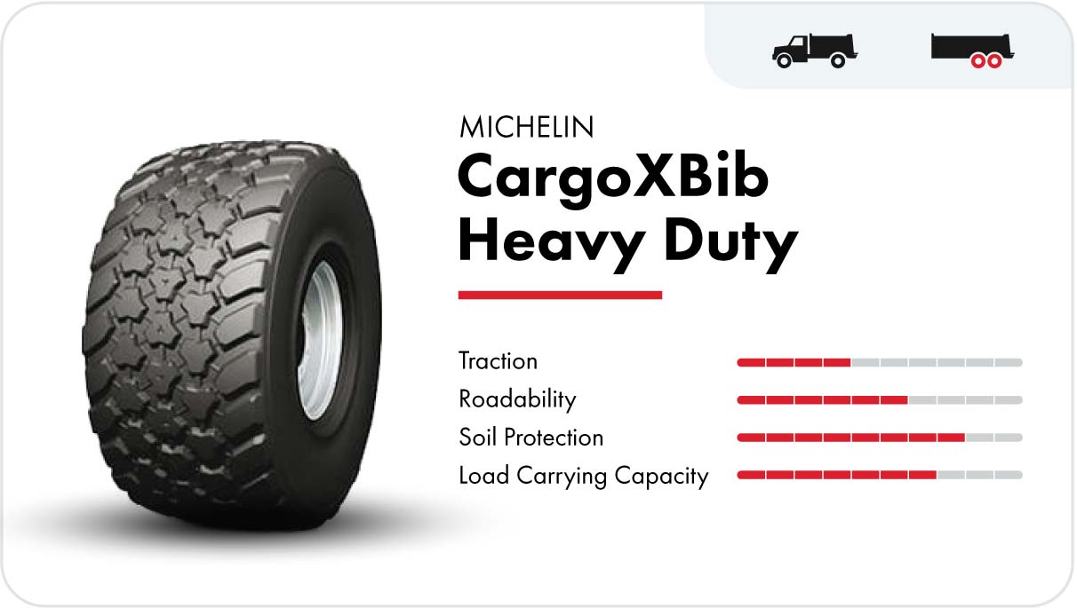 Michelin CargoXBib Heavy Duty high-speed flotation tire