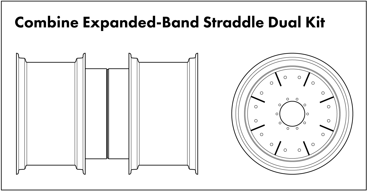 Combine Expanded-Band Straddle Dual Diagram