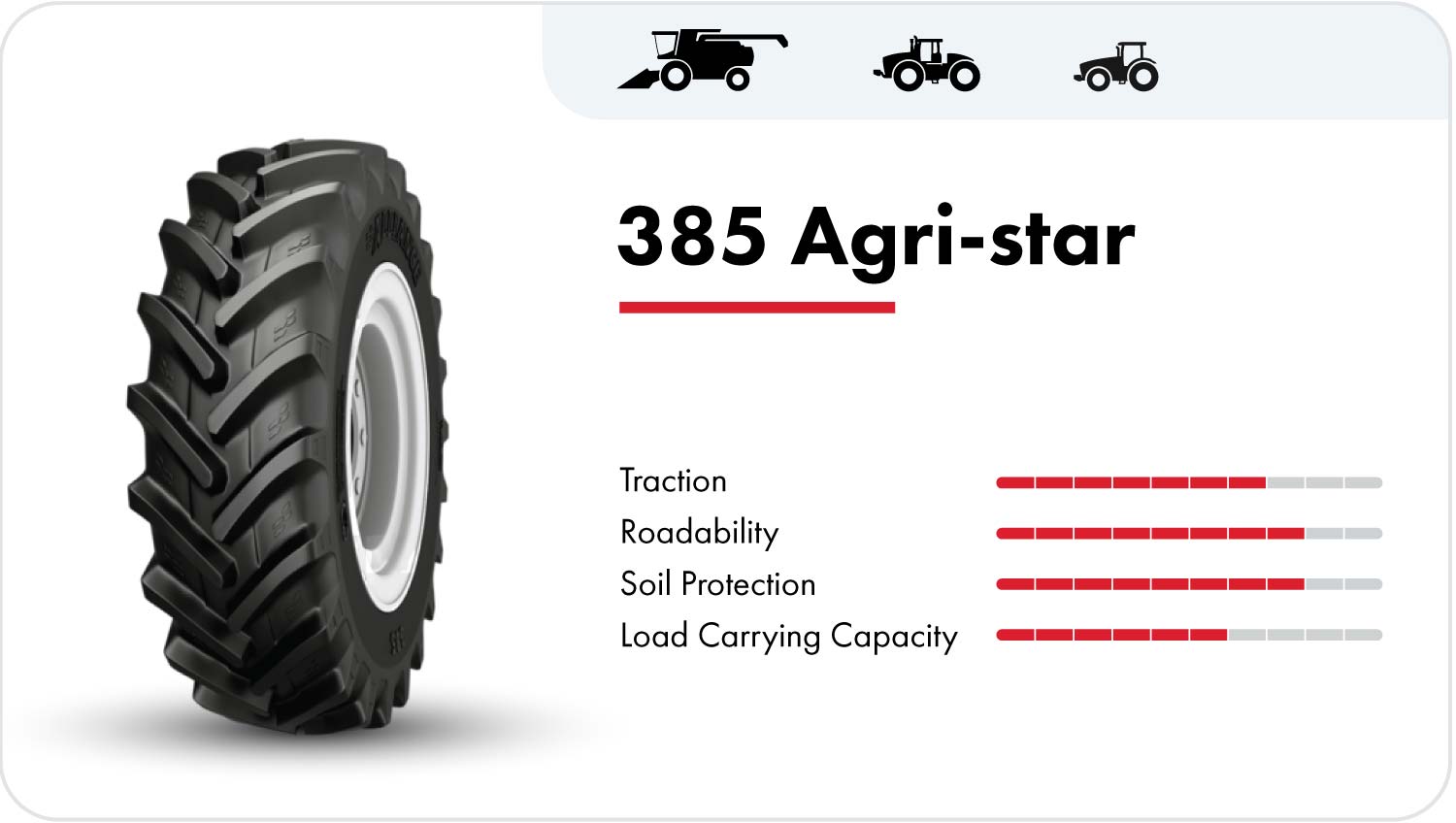 Alliance 385 Agri-star combine tire