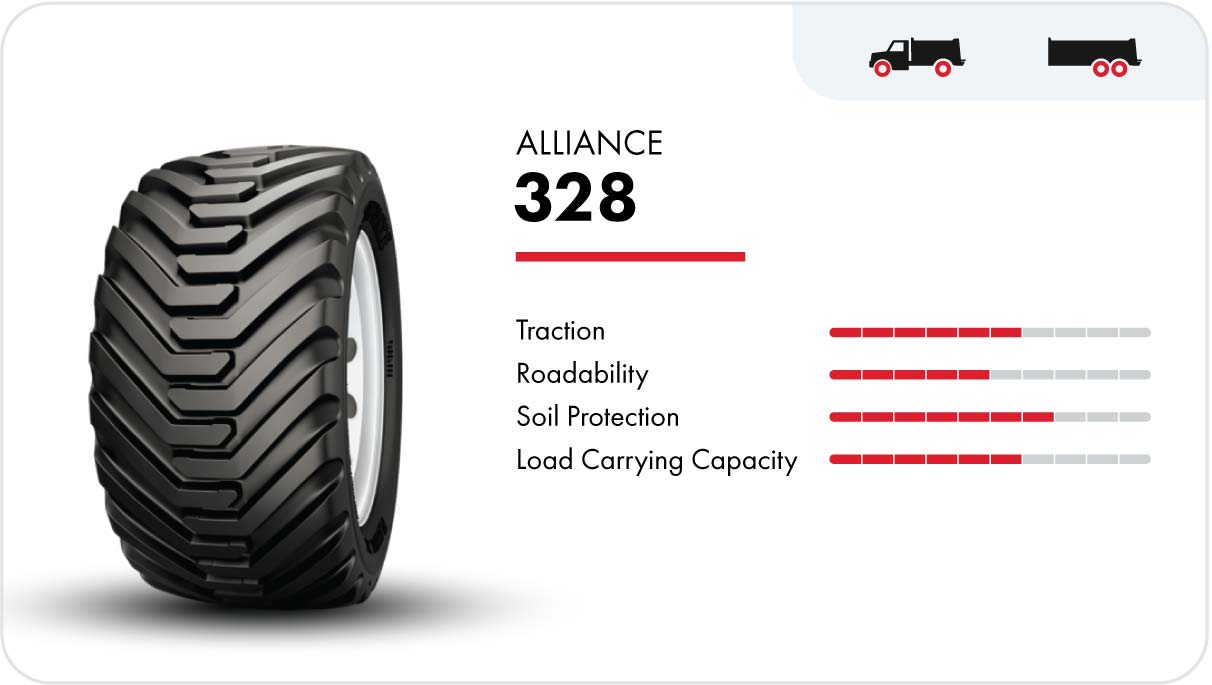 Alliance 328 flotation tire