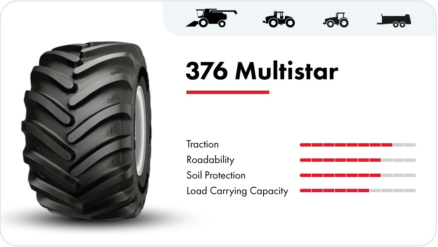 Alliance 376 Multistar combine tire