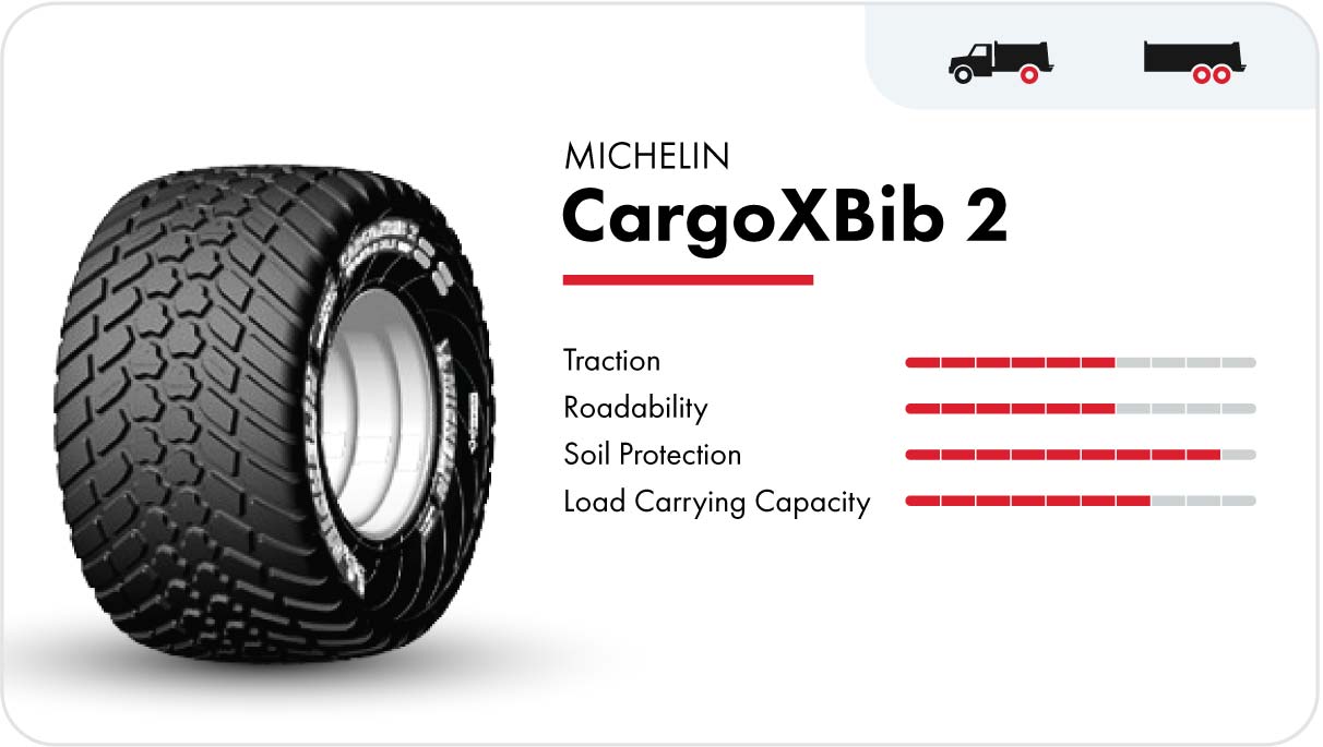 Michelin CargoXBib 2 high-speed flotation tire