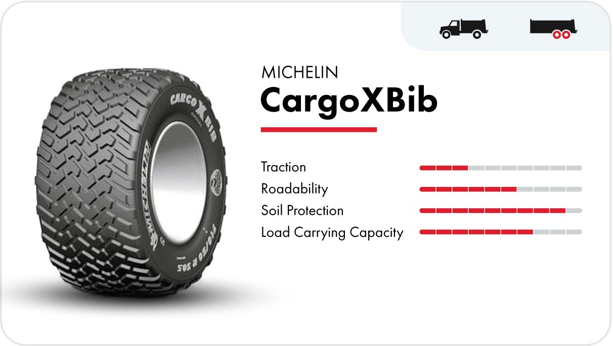 Michelin CargoXBib high-speed flotation tire