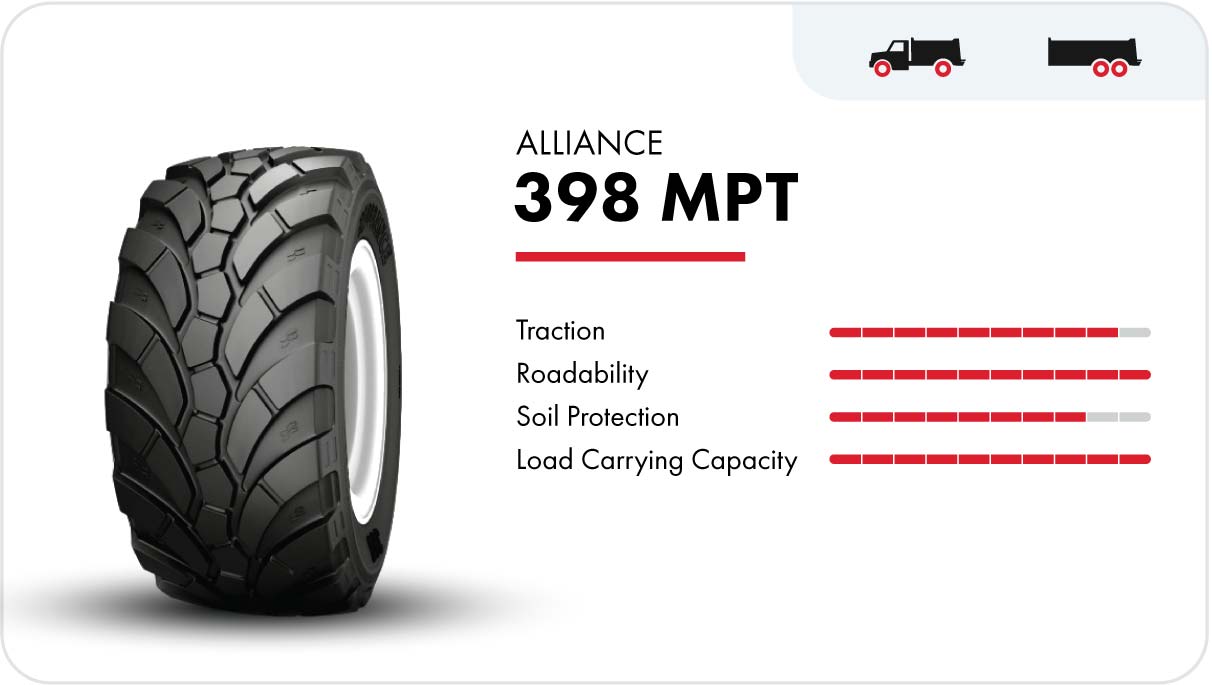 Alliance 398 MPT high-speed flotation tire