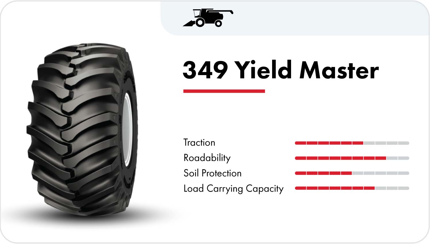 Alliance 349 Yield Master combine tire