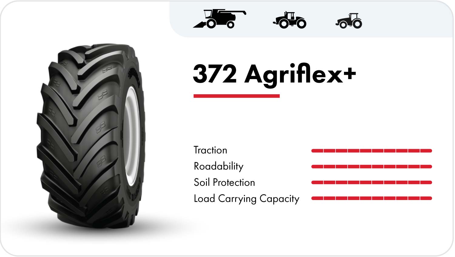 Alliance 372 Agriflex+ combine tire