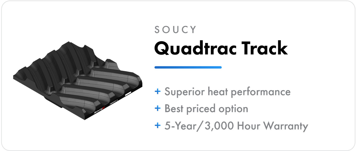 Soucy replacement track for Case IH Quadtrac tractors