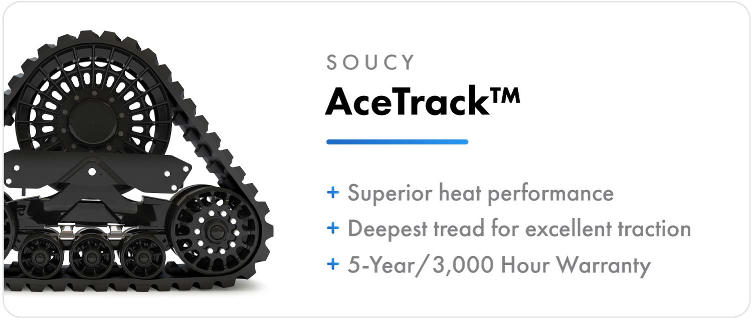 Soucy AceTrack™ replacement track for Case IH Rowtrac tractors