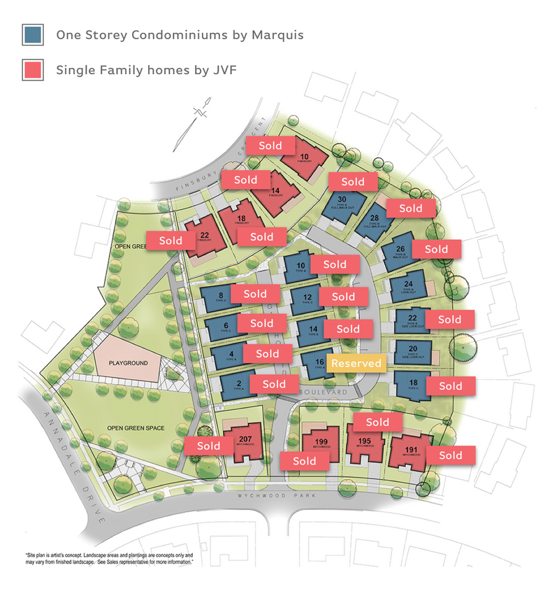 Sherwood Condominiums