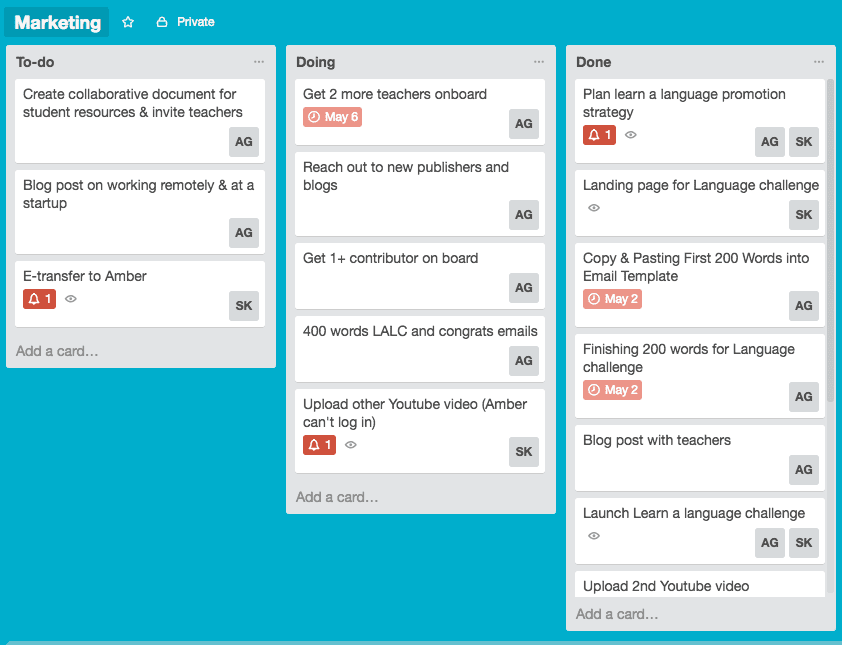 trello