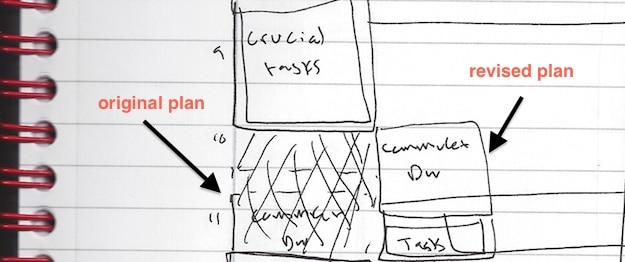 scheduling