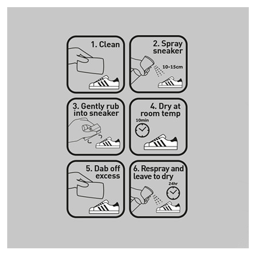 Wie man einen Sneaker schützt/imprägniert - adidas Shoe Care - Sneaker Protector