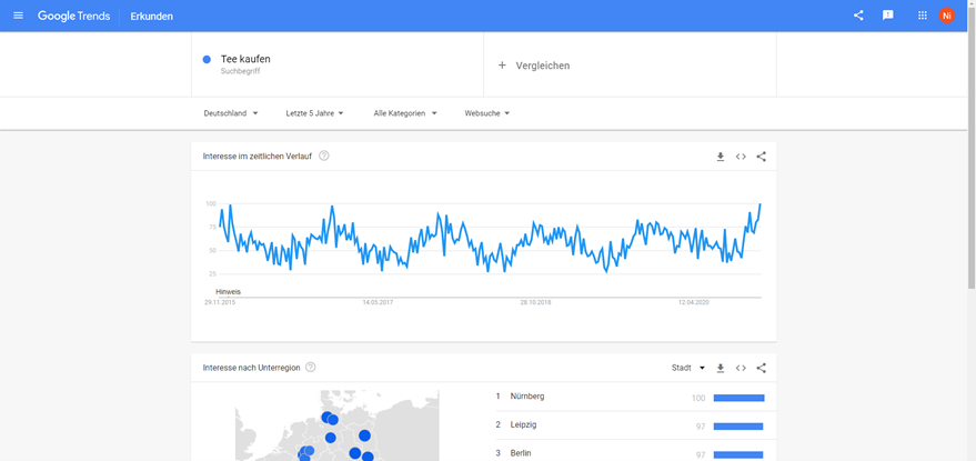 Keyword Recherche auf Google Trends