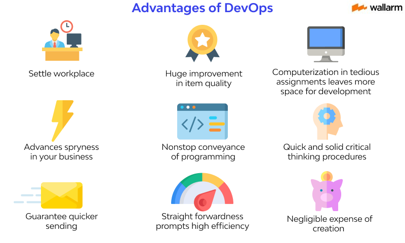 Advantages of DevOps