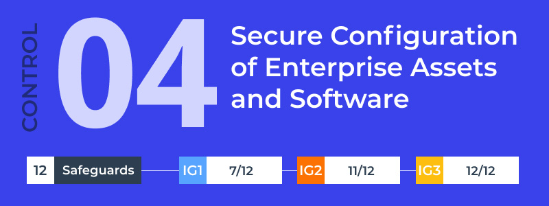 Secure Configuration of Enterprise Assets and Software