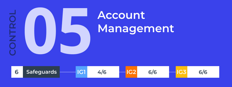 Account Management