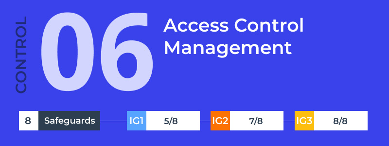 Access Control Management