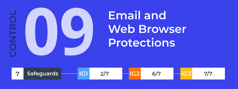 Email and Web Browser Protections