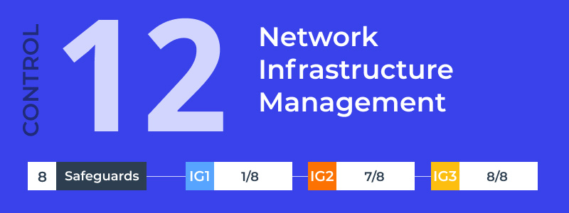 Network Infrastructure Management
