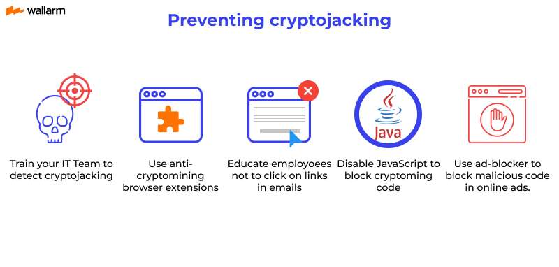 cryptojacking prevention