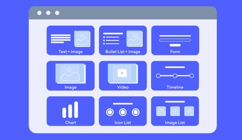 Pre-prepared slide layouts in Decktopus