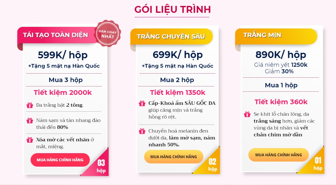 Mua Finava ở đâu giá bao nhiêu