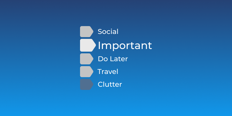 Gmail How To: Email Labels
