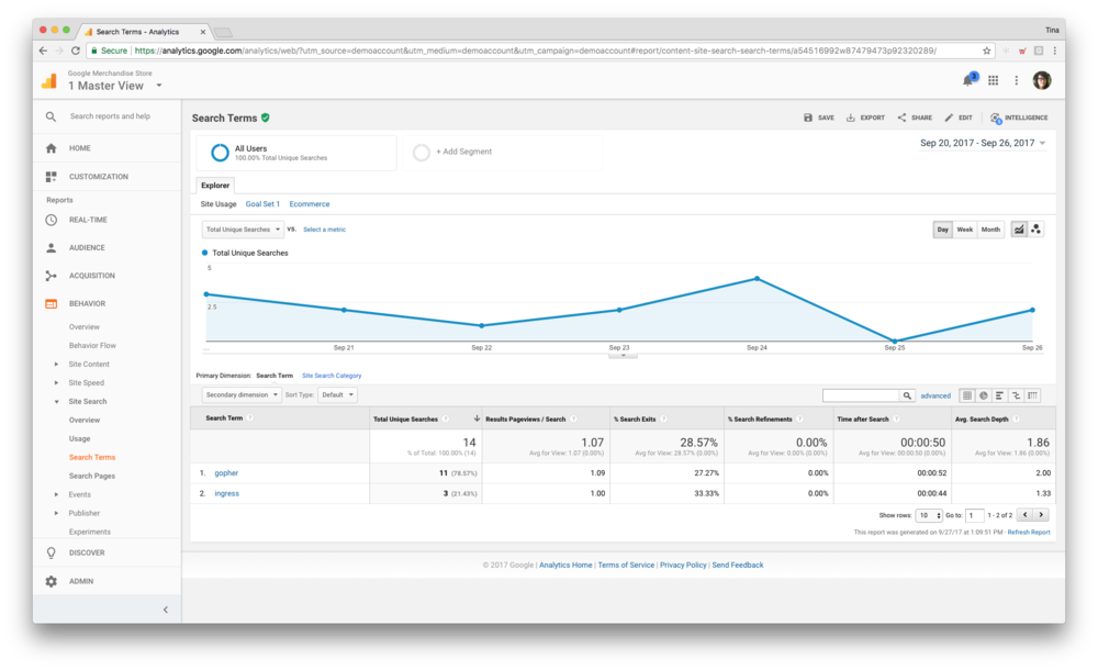 Google Analytics search report