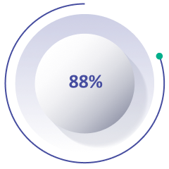 An abstract illustration of a graph