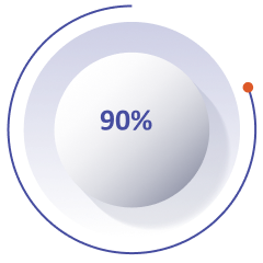 An abstract illustration of a graph