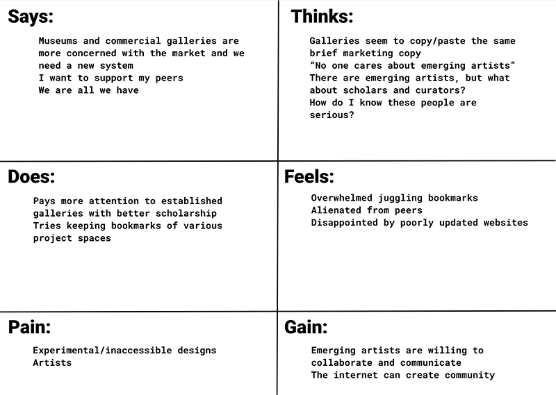 Empathy Map: A UX deliverable showing what a user says, thinks, does, and feels in a situation as well as their pain points and gain