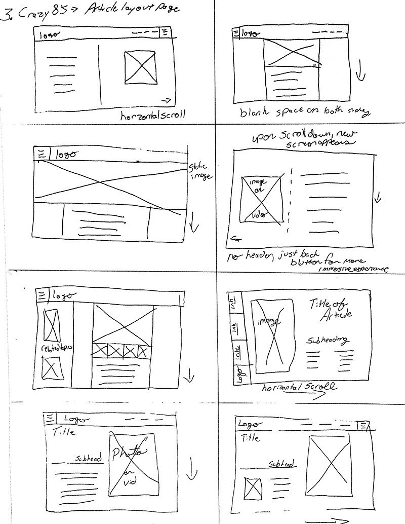 8 sketches for solutions of what a website could look like