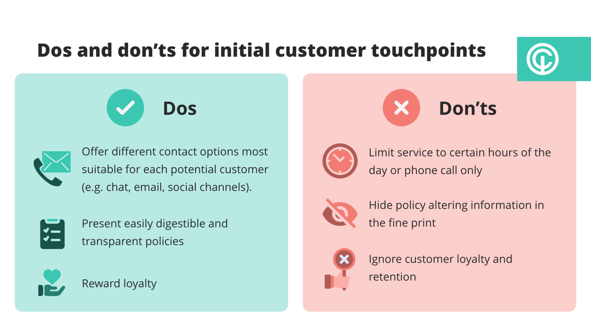 Dos and don'ts for initial customer touchpoints