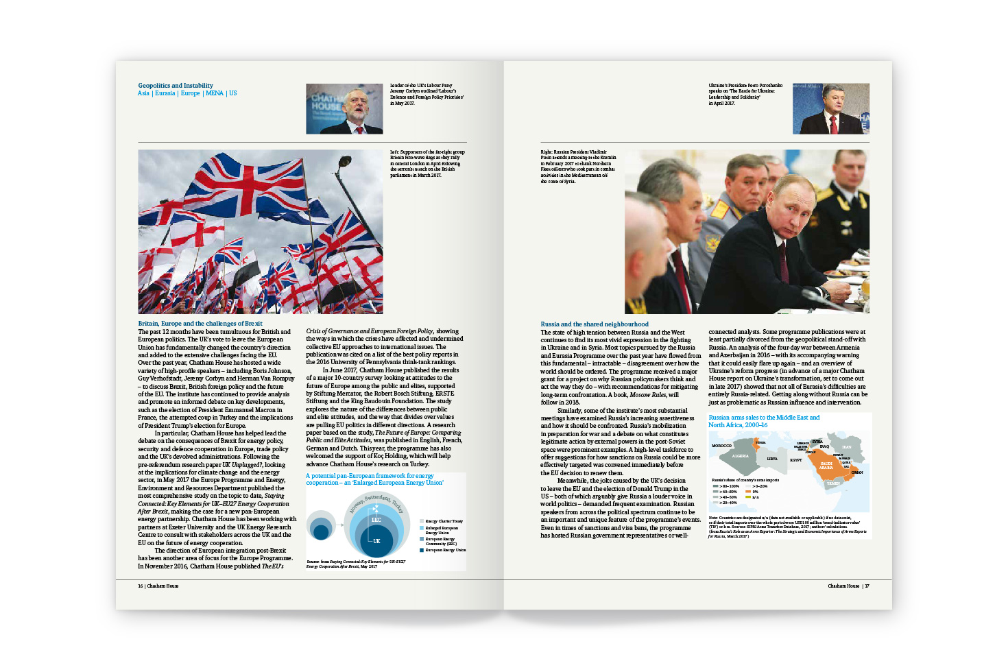 Chatham House annual report pages