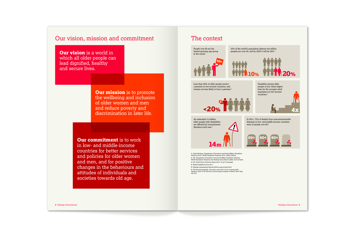 HelpAge International publication
