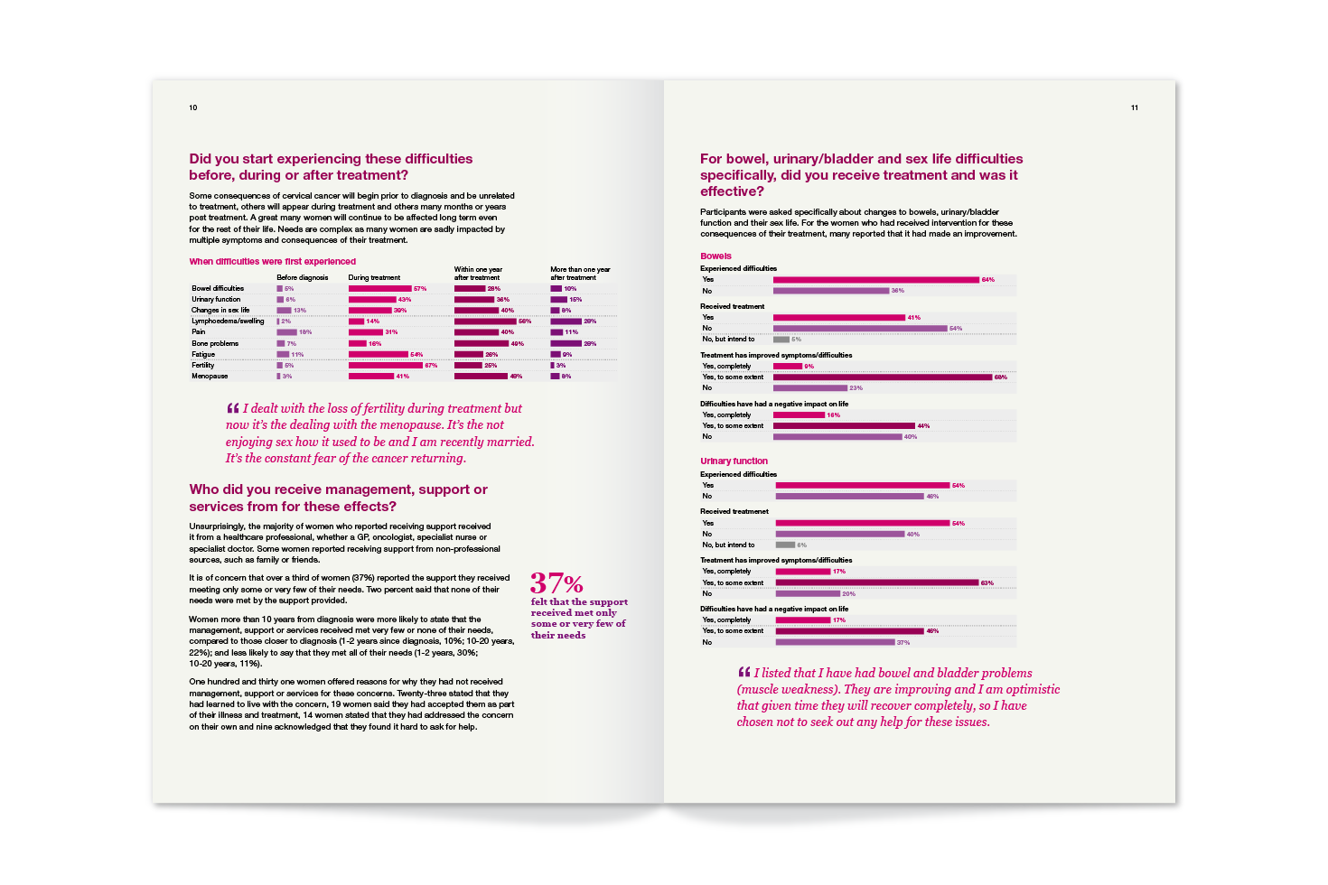 JoTrust brochure