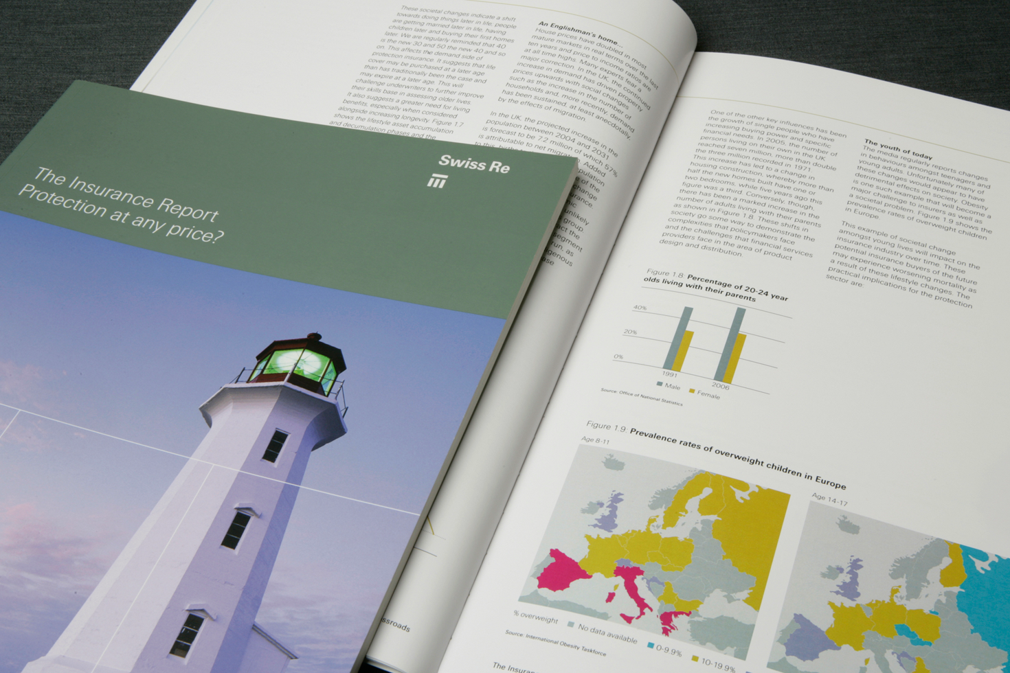 Swiss Re annual report