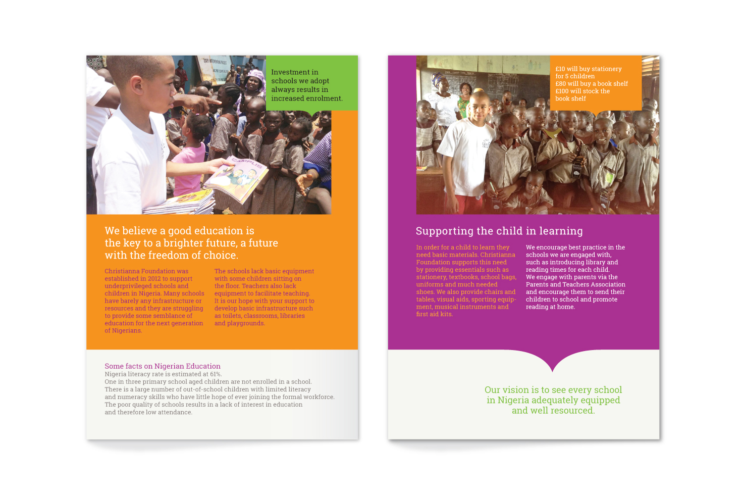 Christianna Foundation posters