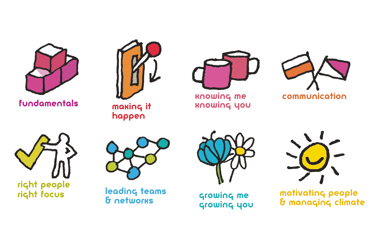 Cadbury icons