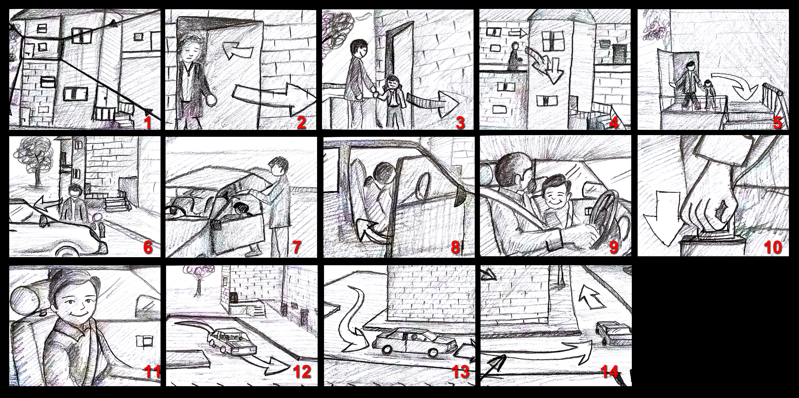 storyboard