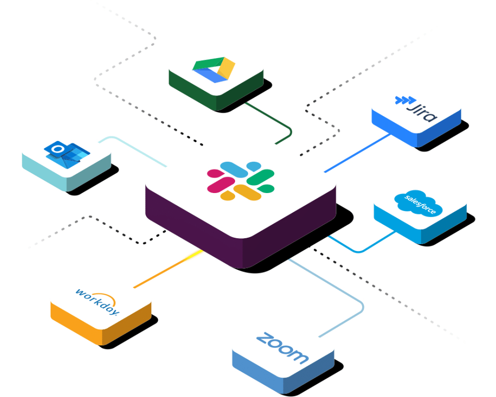 slack google drive zoom