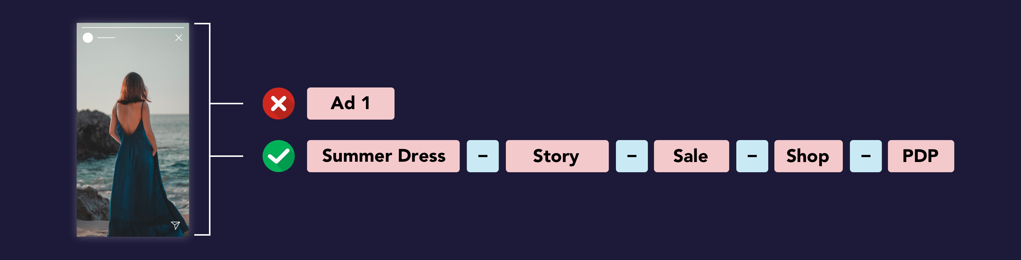 good vs bad facebook naming conventions