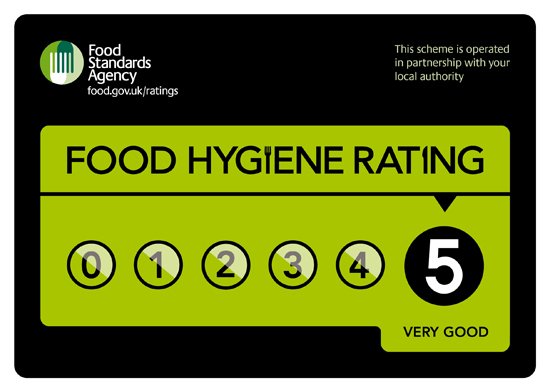 Food hygiene rating