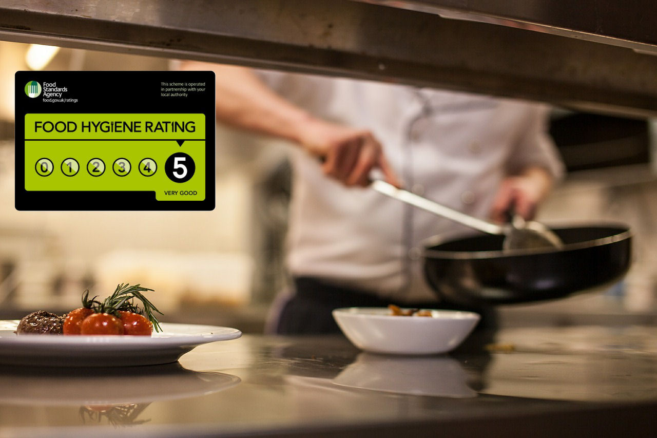 Food hygiene rating compulsory display