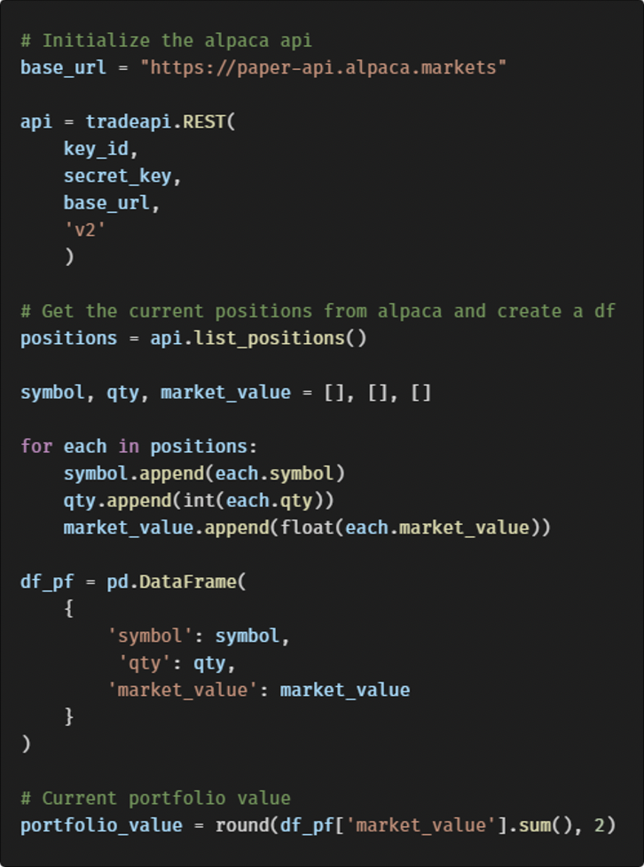 Create Your Own Forex Algorithms and Signals For Free Without Code: A ...