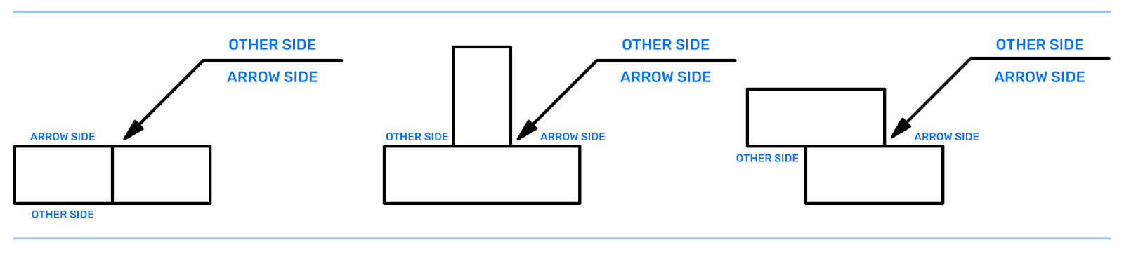 Welding Symbol Arrow Side & Other Side