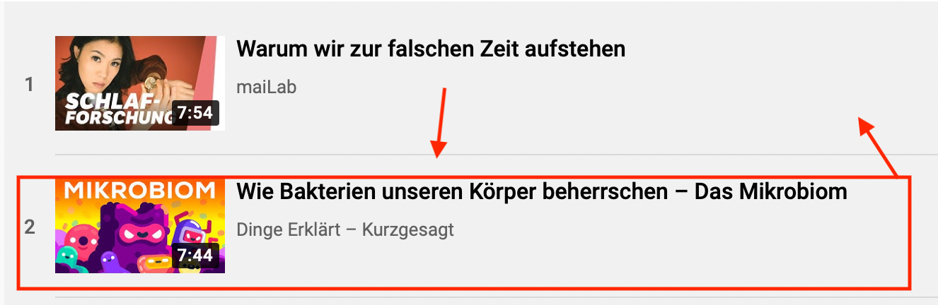 CTR und die Auswirkungen auf dein Video Ranking