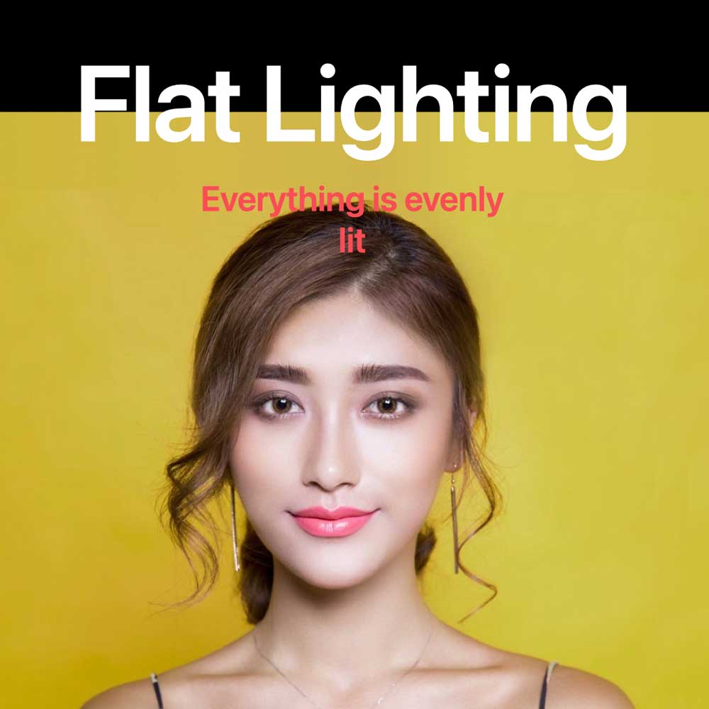 Flat Licht Setup