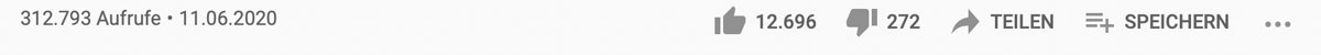 YouTube Aufrufe auf einem Video